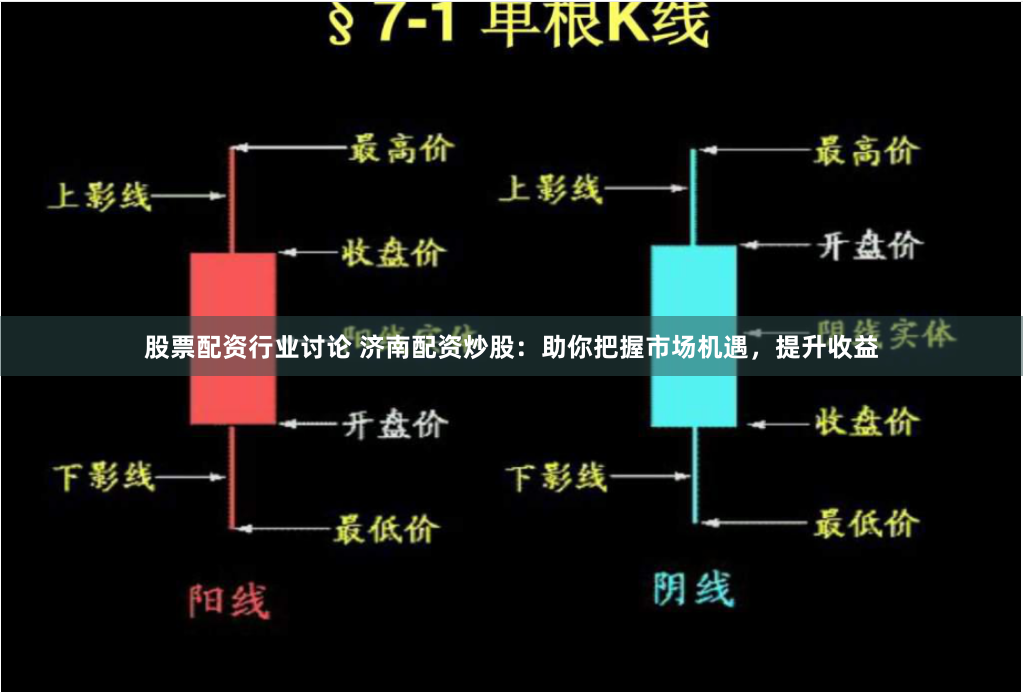 股票配资行业讨论 济南配资炒股：助你把握市场机遇，提升收益