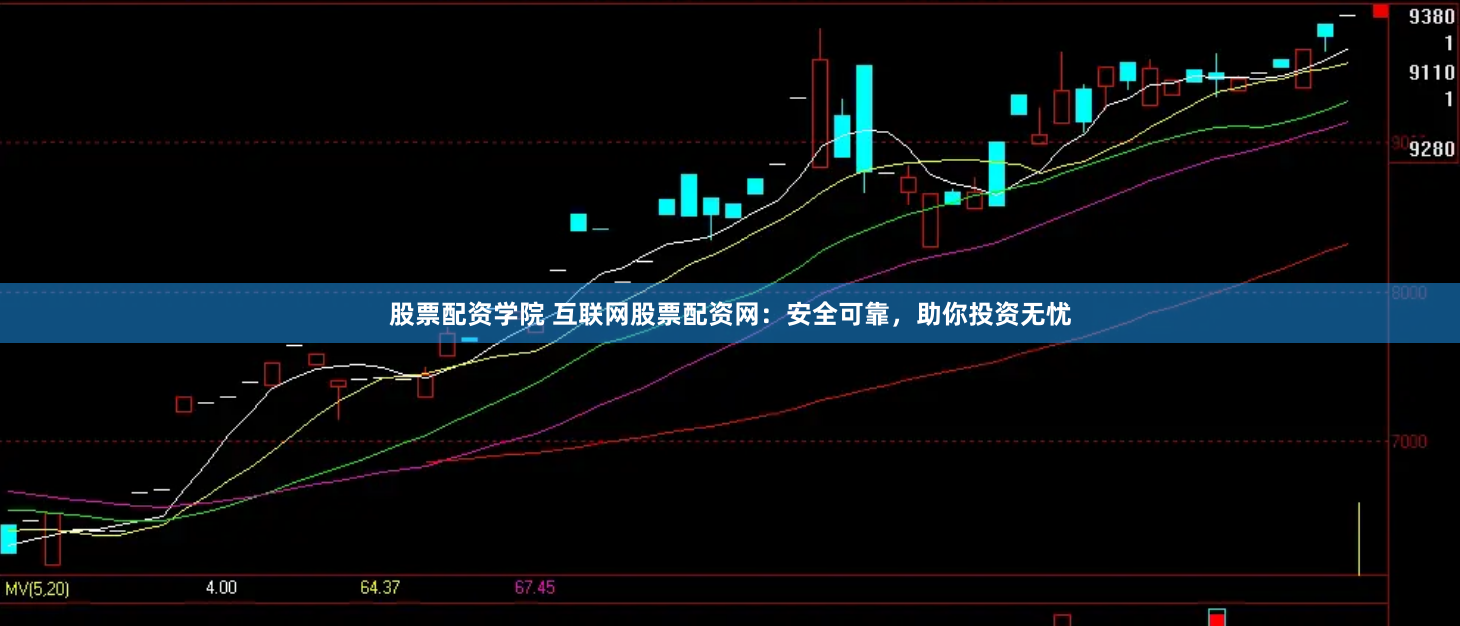 股票配资学院 互联网股票配资网：安全可靠，助你投资无忧