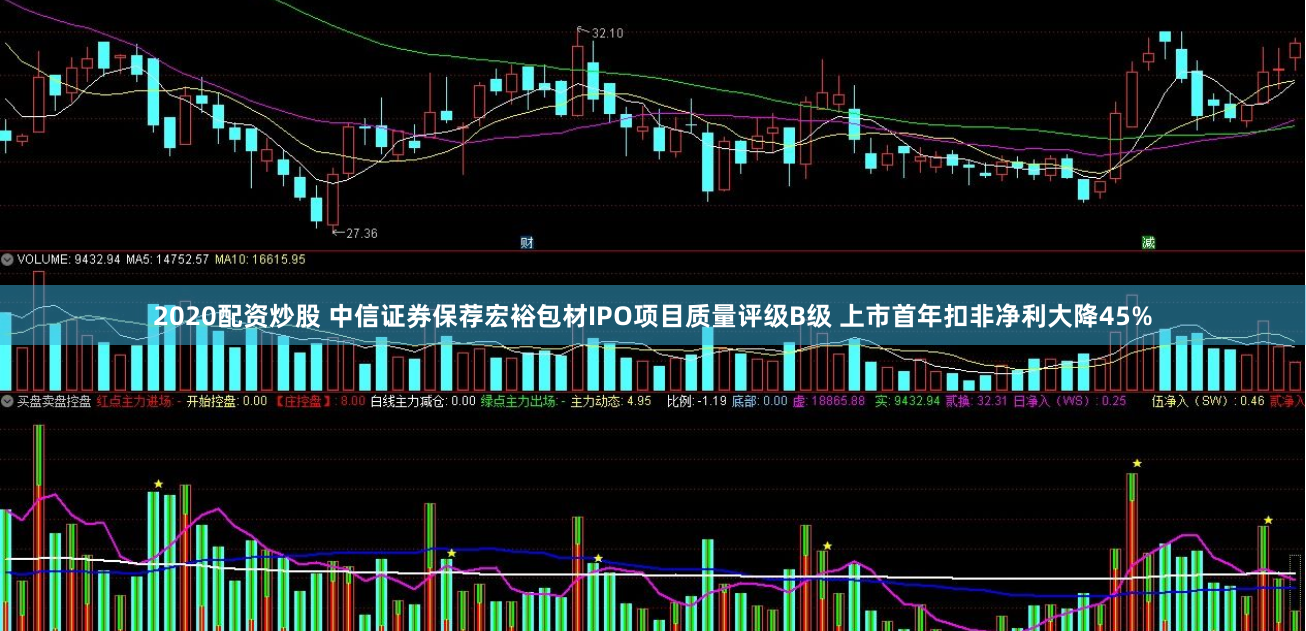 2020配资炒股 中信证券保荐宏裕包材IPO项目质量评级B级 上市首年扣非净利大降45%