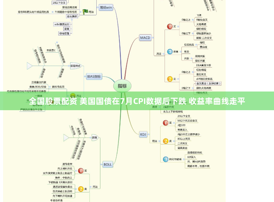 全国股票配资 美国国债在7月CPI数据后下跌 收益率曲线走平
