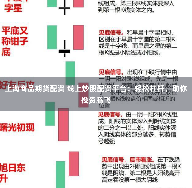 上海商品期货配资 线上炒股配资平台：轻松杠杆，助你投资腾飞