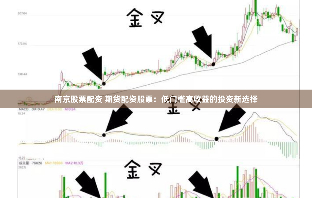 南京股票配资 期货配资股票：低门槛高收益的投资新选择