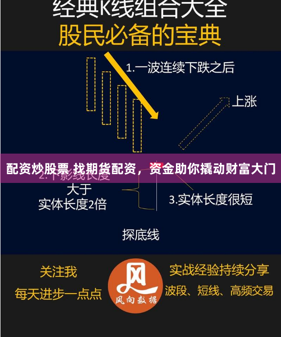 配资炒股票 找期货配资，资金助你撬动财富大门