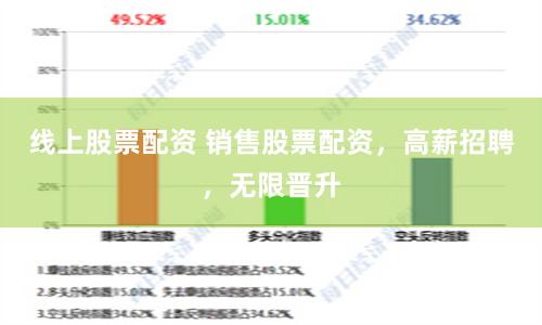 线上股票配资 销售股票配资,高薪招聘,无限晋升