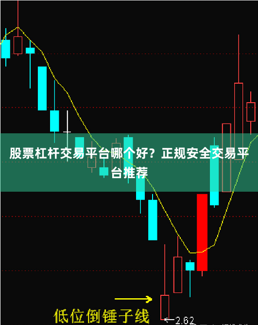 股票杠杆交易平台哪个好？正规安全交易平台推荐