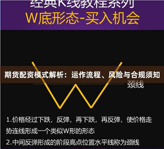 期货配资模式解析：运作流程、风险与合规须知