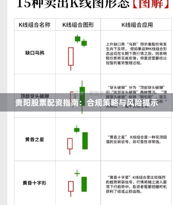 贵阳股票配资指南：合规策略与风险提示